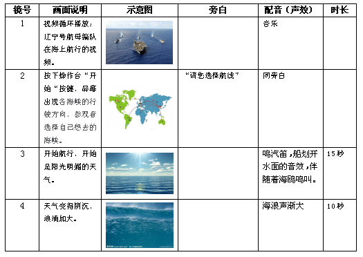 虚拟仿真,科技展厅