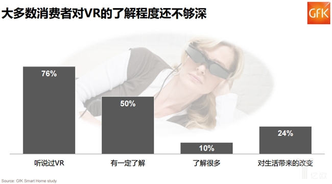 ߶VR˽̶Ȼ