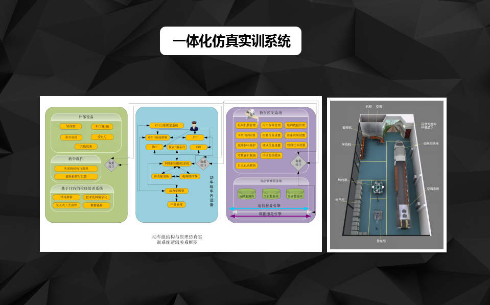 高铁动车组三维VR虚拟仿真系统