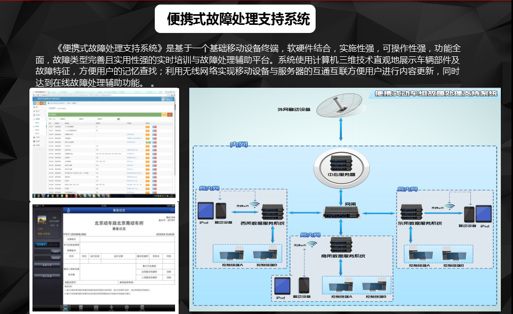 高铁动车组三维VR虚拟仿真系统