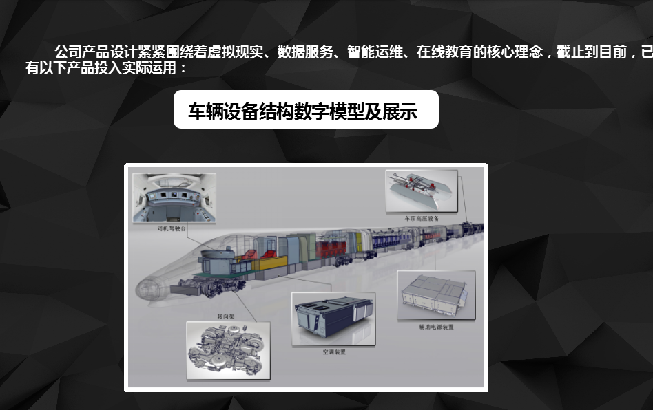 高铁动车组三维VR虚拟仿真系统
