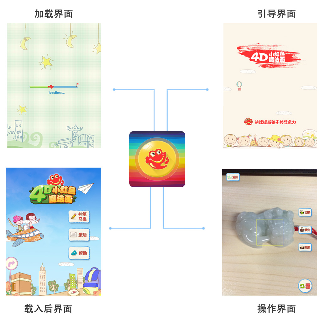 增强现实,增强现实开发,小红鱼,小红鱼魔法画,小红鱼4D,小红鱼4D魔法画